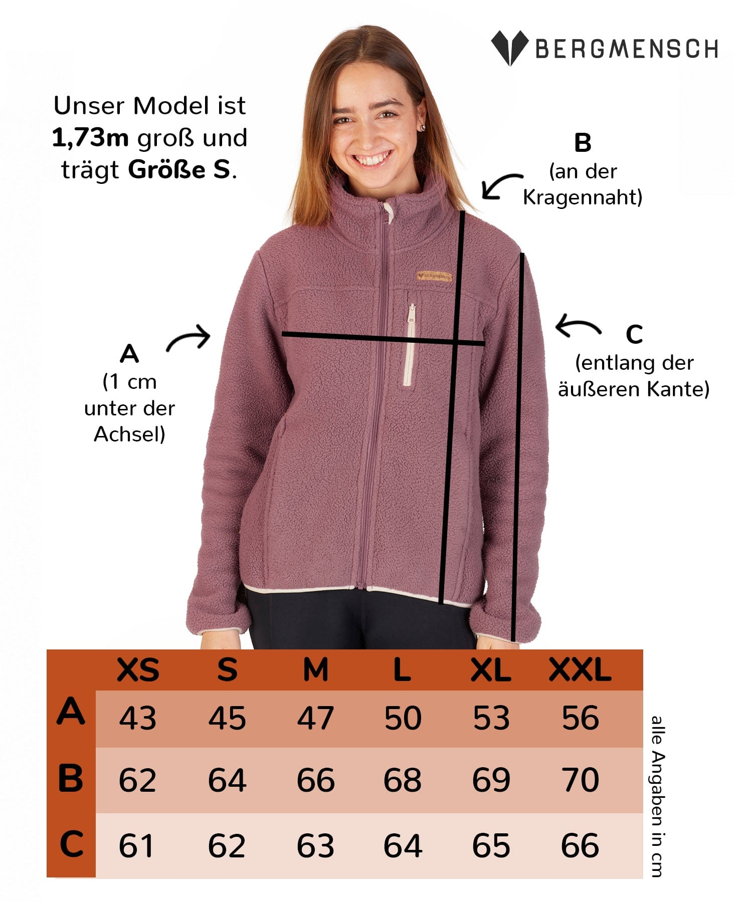 Damen Sherpa Fleece Jacke