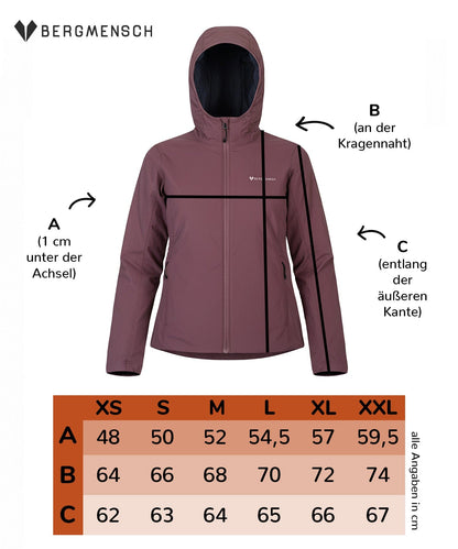 Damen Thermolite Jacke