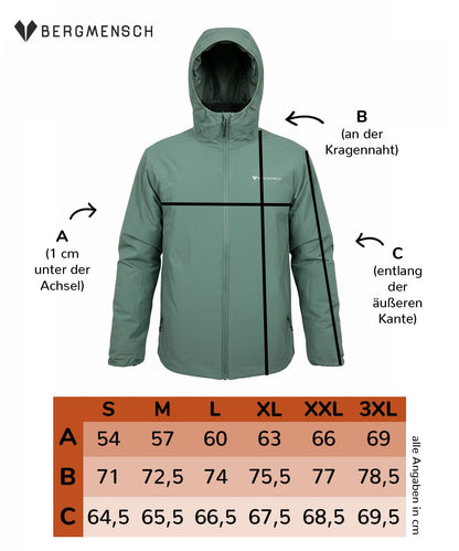 Herren Thermolite Jacke